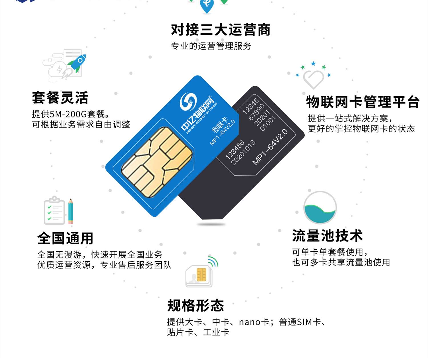 人人物联卡 别再问“纯流量卡靠不靠谱”了，这次少点套路，直接告诉你！